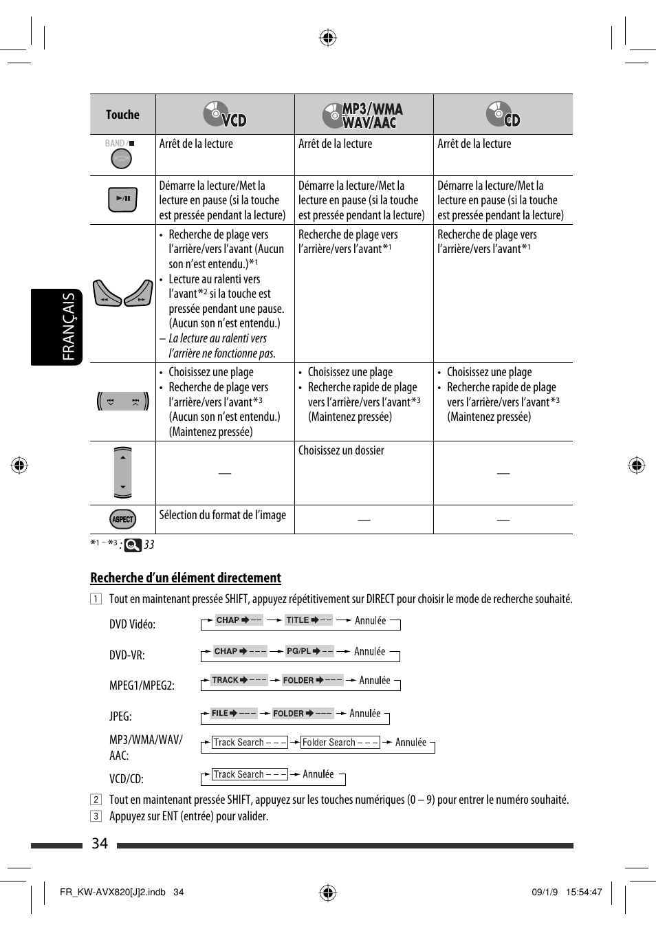 34 français | JVC KW-AVX820 User Manual | Page 170 / 207
