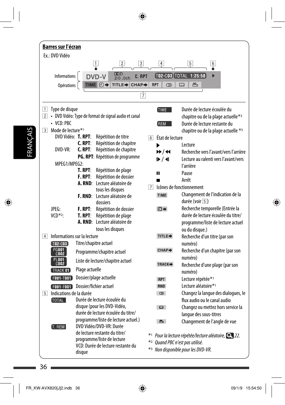 36 français | JVC KW-AVX820 User Manual | Page 172 / 207