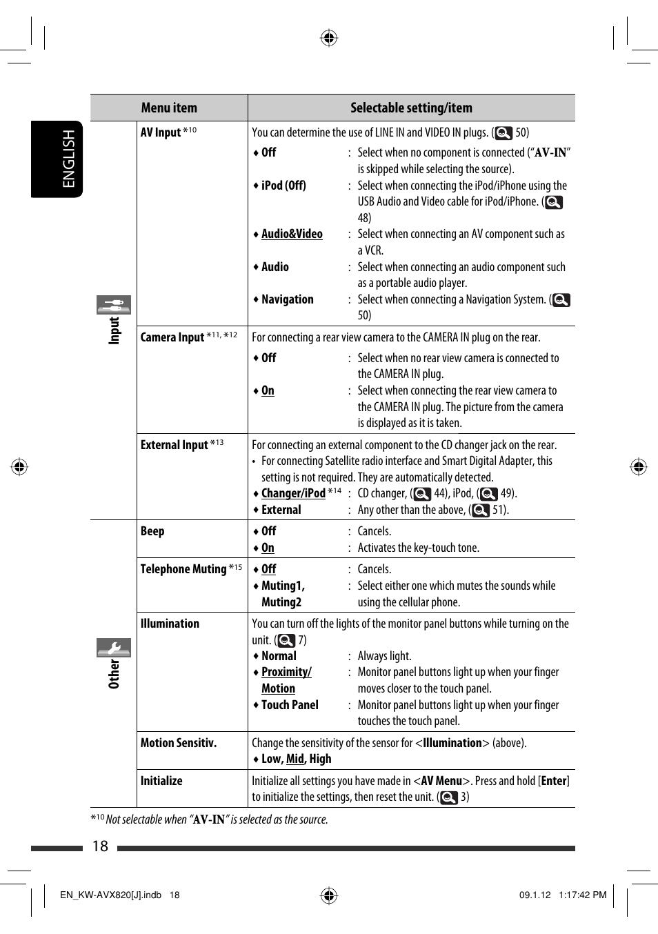 18 english | JVC KW-AVX820 User Manual | Page 18 / 207