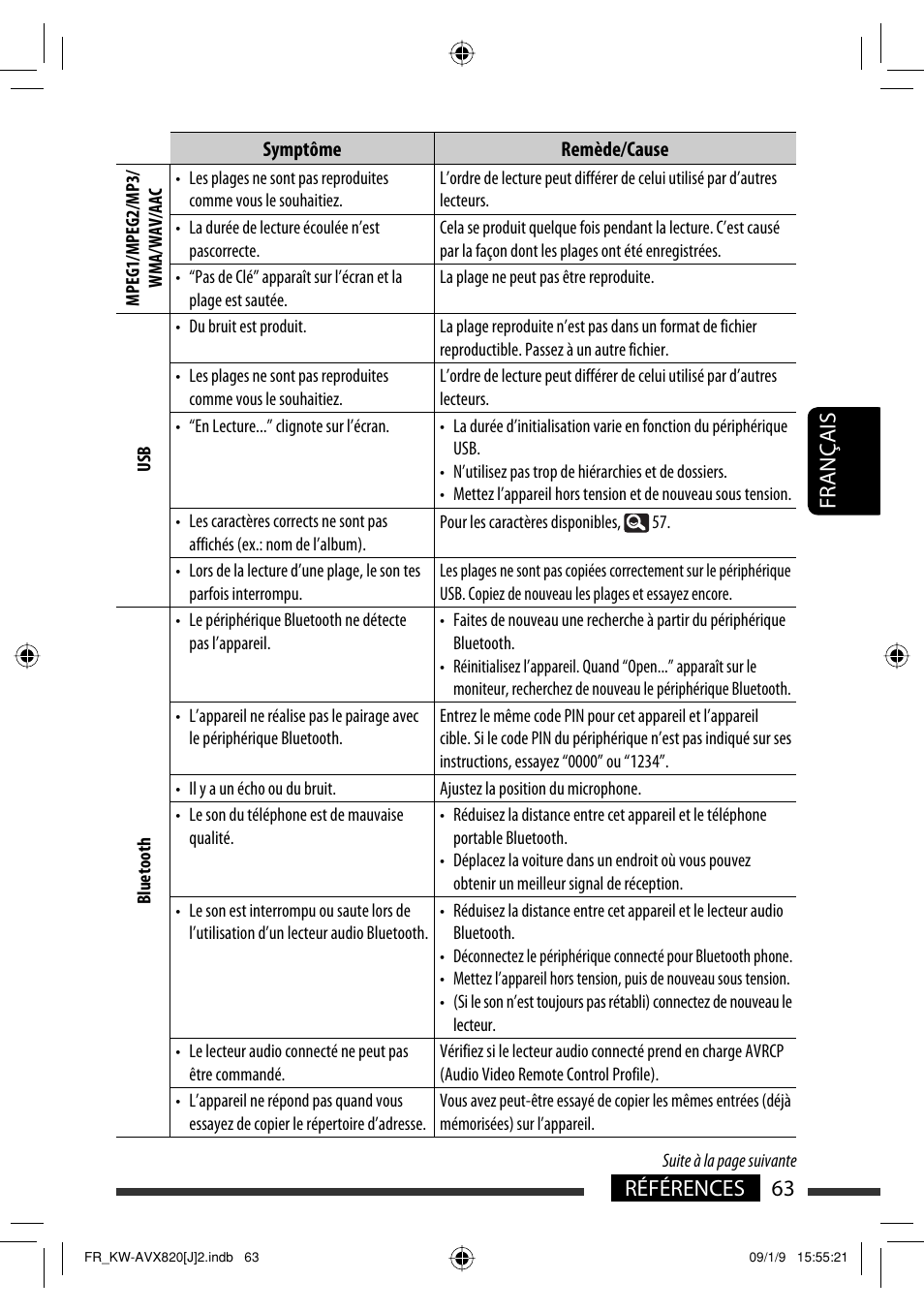 63 références français | JVC KW-AVX820 User Manual | Page 199 / 207