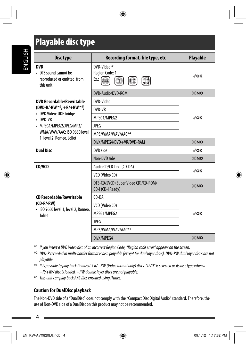 Introductions, Playable disc type, 4english | JVC KW-AVX820 User Manual | Page 4 / 207