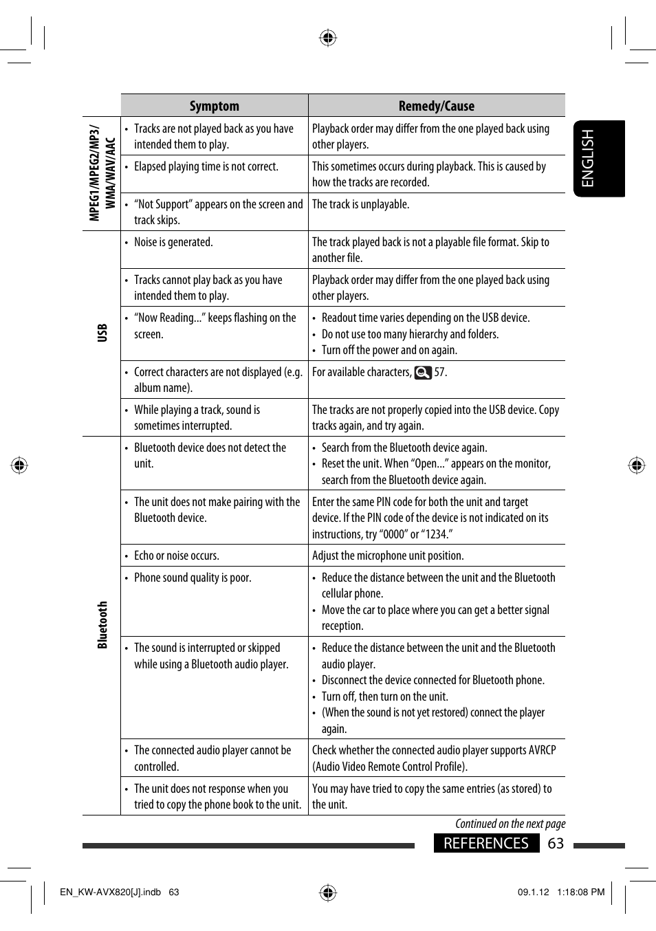 63 references english | JVC KW-AVX820 User Manual | Page 63 / 207