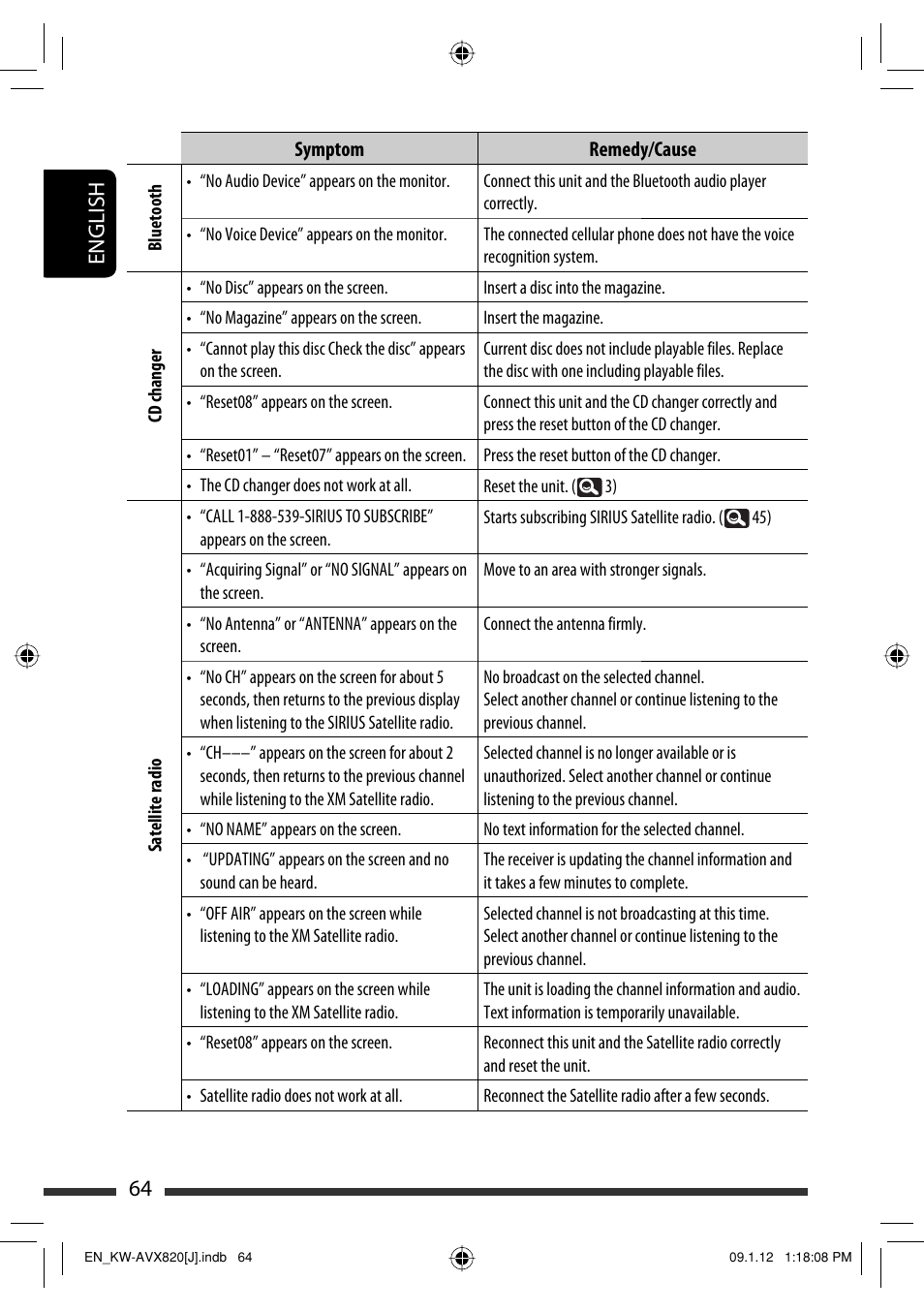 64 english | JVC KW-AVX820 User Manual | Page 64 / 207