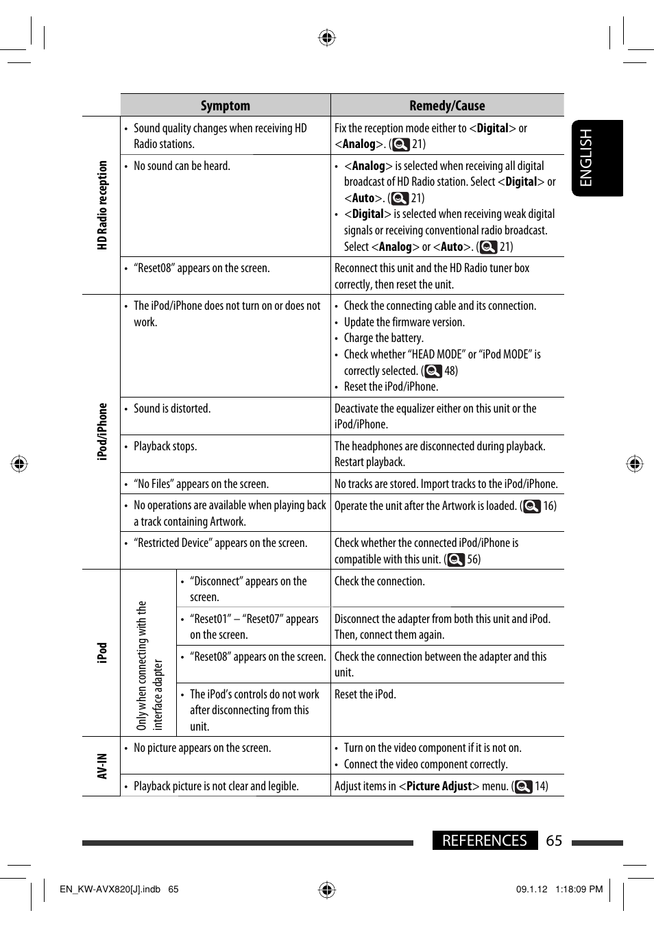 65 references english | JVC KW-AVX820 User Manual | Page 65 / 207
