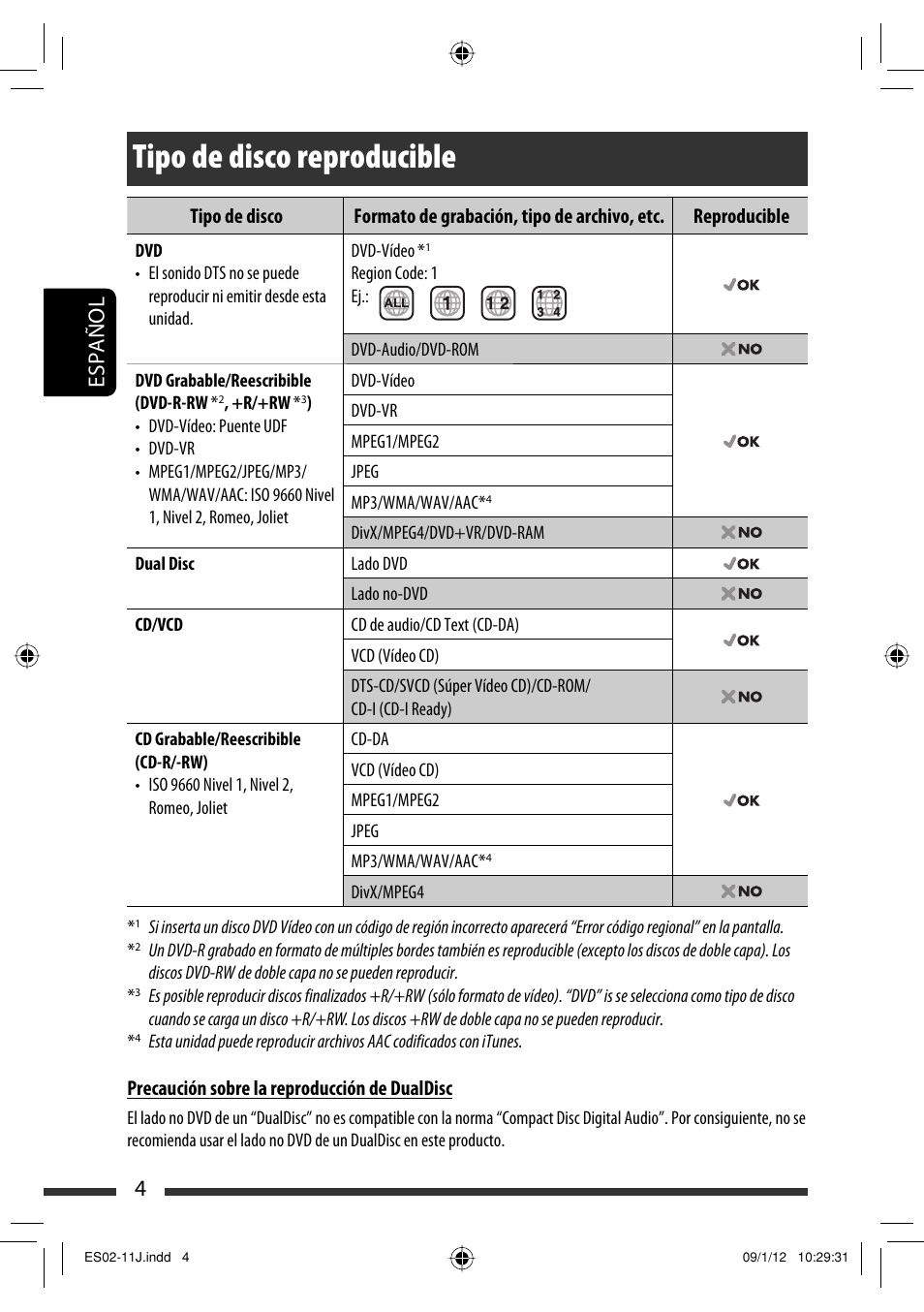 Tipo de disco reproducible, 4español | JVC KW-AVX820 User Manual | Page 72 / 207