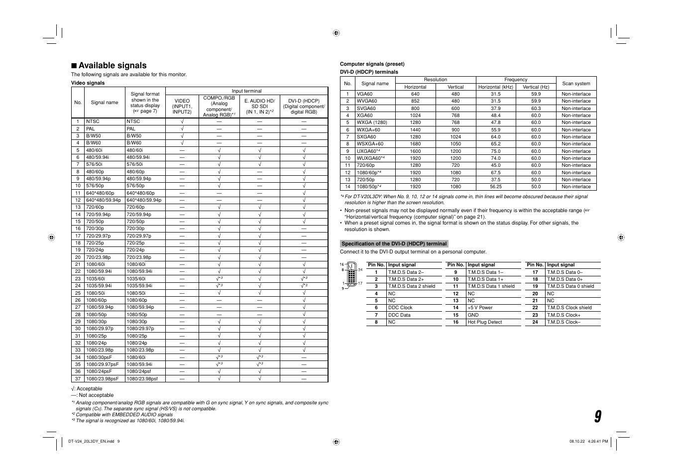 Available signals, 7 available signals | JVC DT-V20L3DY User Manual | Page 9 / 24