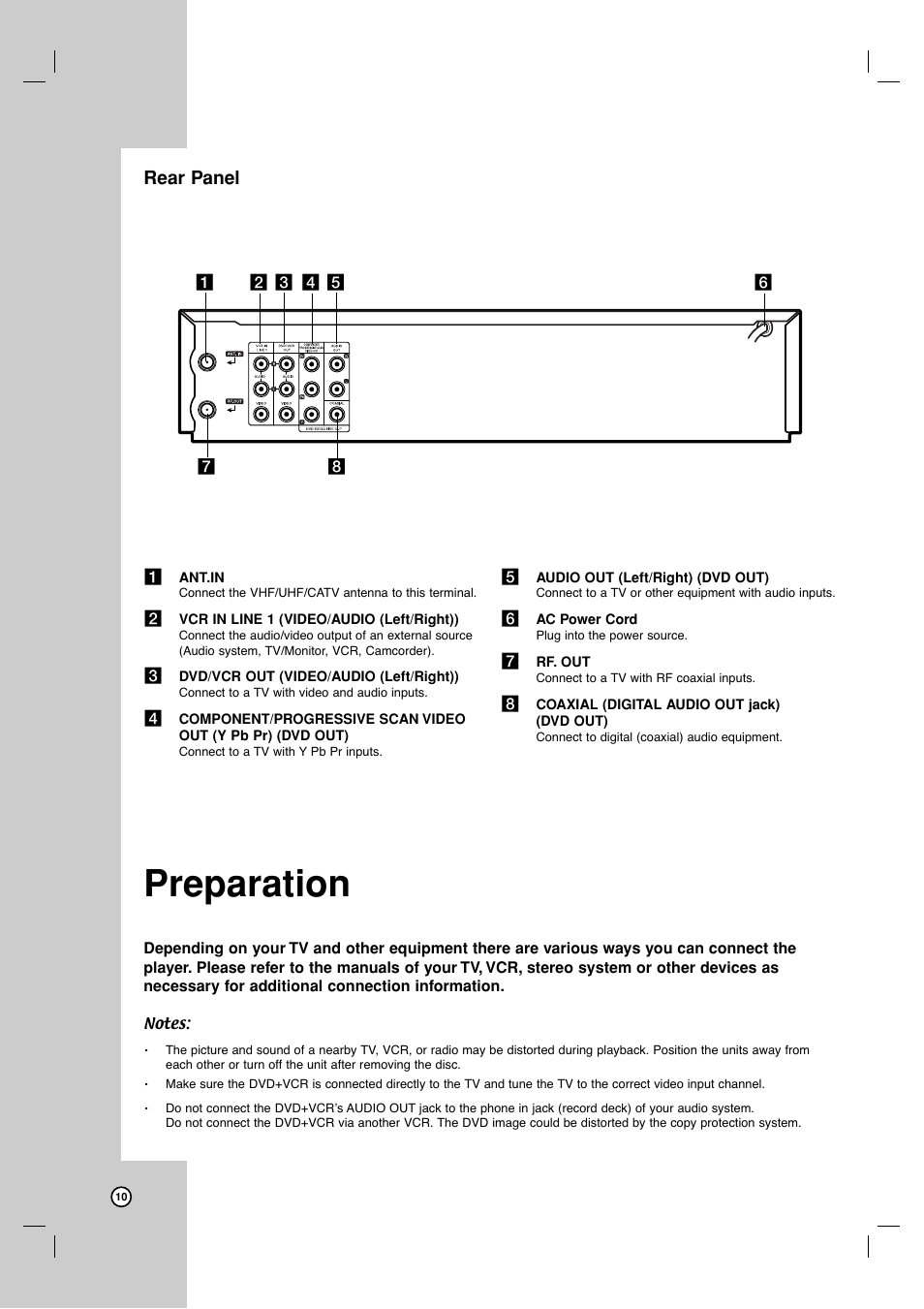 Preparation, Rear panel | JVC HR-XVC17SU User Manual | Page 10 / 39