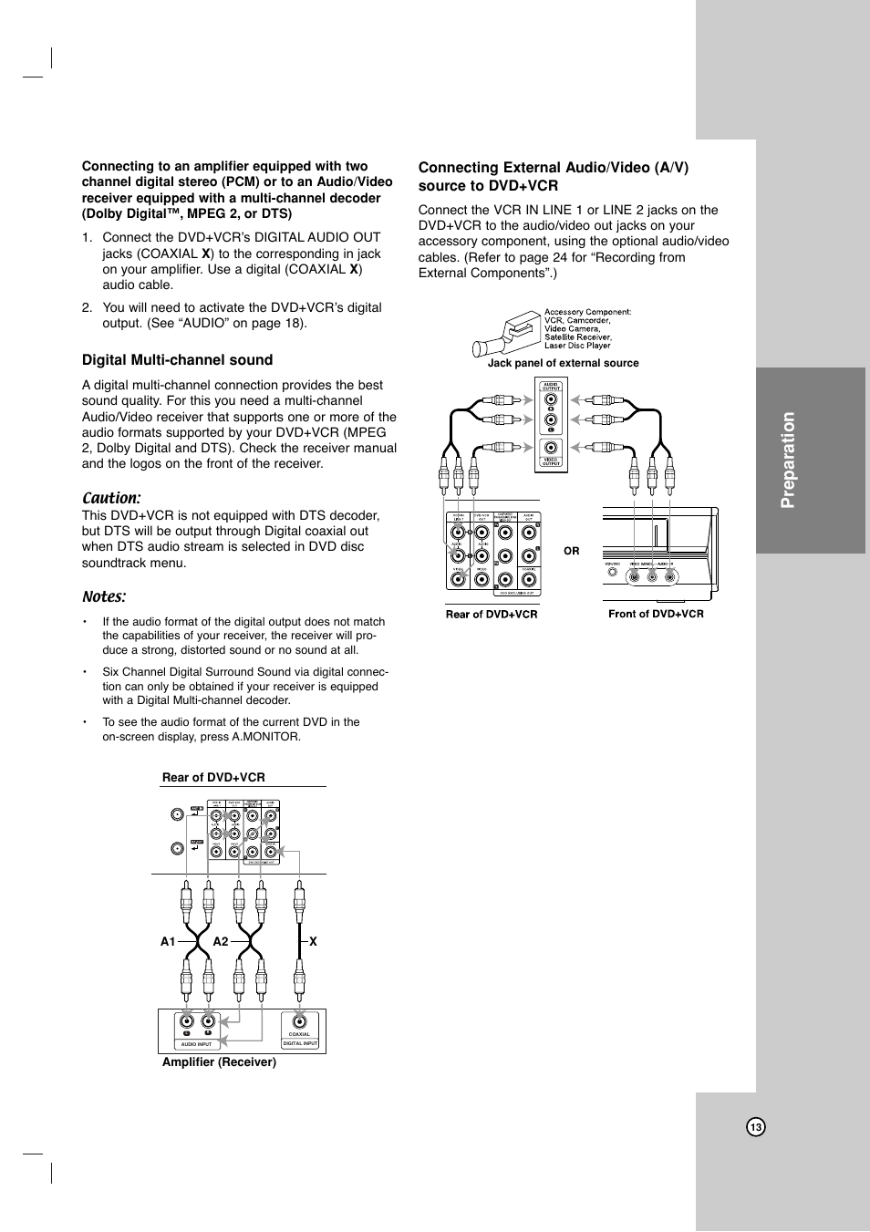 Preparation, Digital multi-channel sound | JVC HR-XVC17SU User Manual | Page 13 / 39