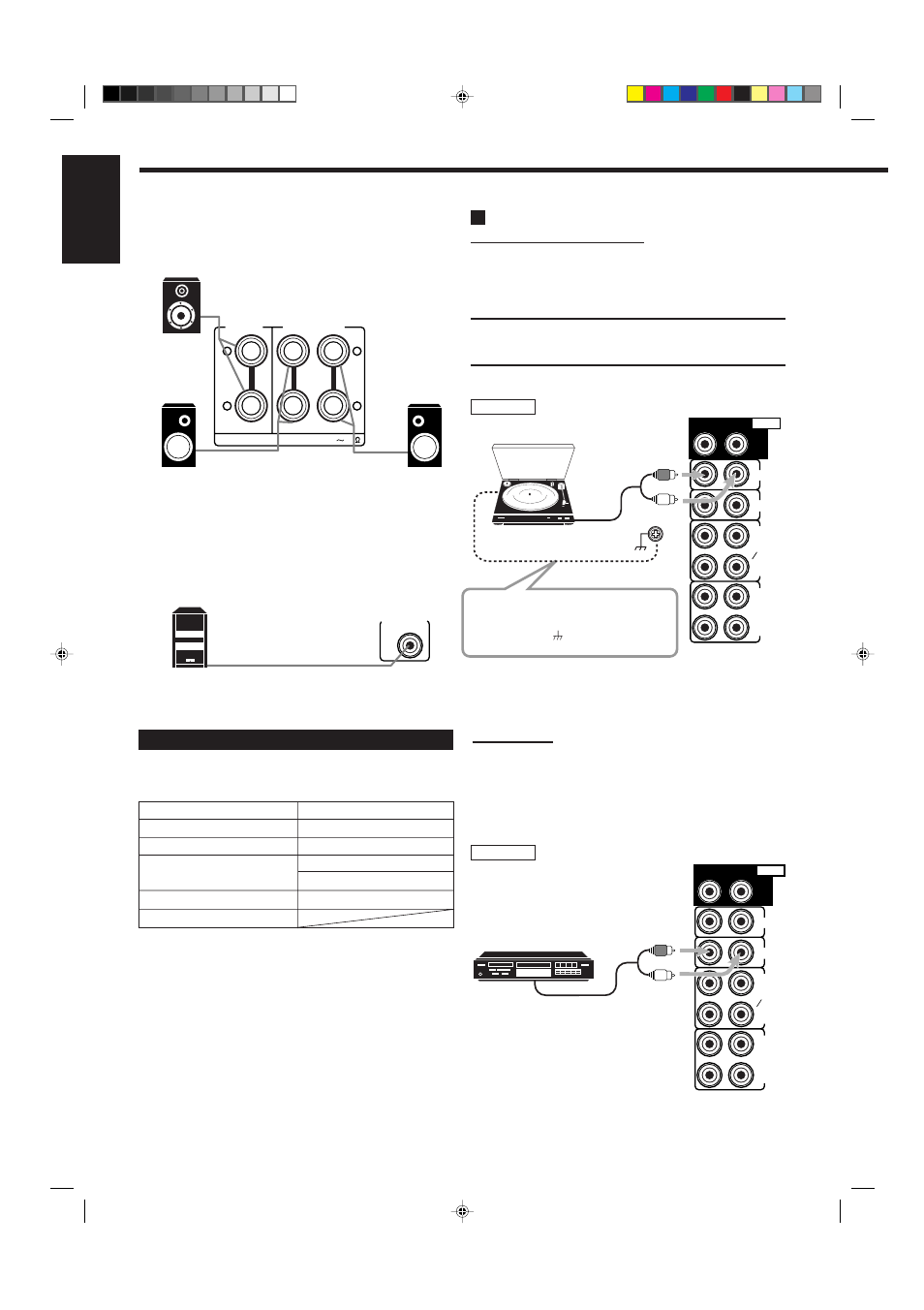 English, Connecting audio/video components, Connecting the rear and center speakers | Connecting the subwoofer speaker, Analog connections, Cd player, Cassette deck or • dbs tuner, Md recorder, Vcr(s) • cd recorder, Video camera • personal computer (pc) | JVC RX-8010VBK User Manual | Page 8 / 62