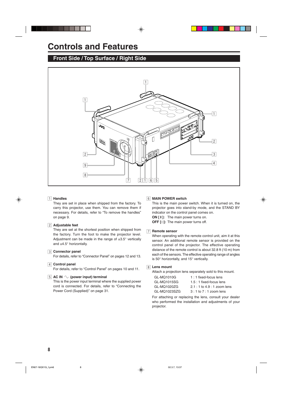 Controls and features, Front side / top surface / right side | JVC DLA-QX1G User Manual | Page 10 / 64