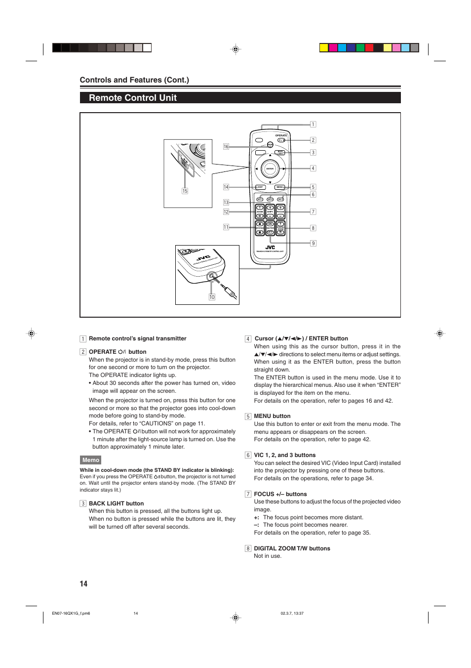 Remote control unit, 14 controls and features (cont.) | JVC DLA-QX1G User Manual | Page 16 / 64