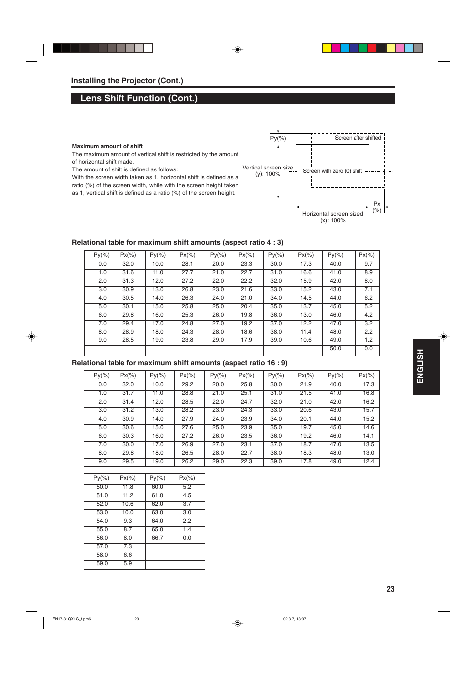 Lens shift function (cont.), 23 english, Installing the projector (cont.) | JVC DLA-QX1G User Manual | Page 25 / 64