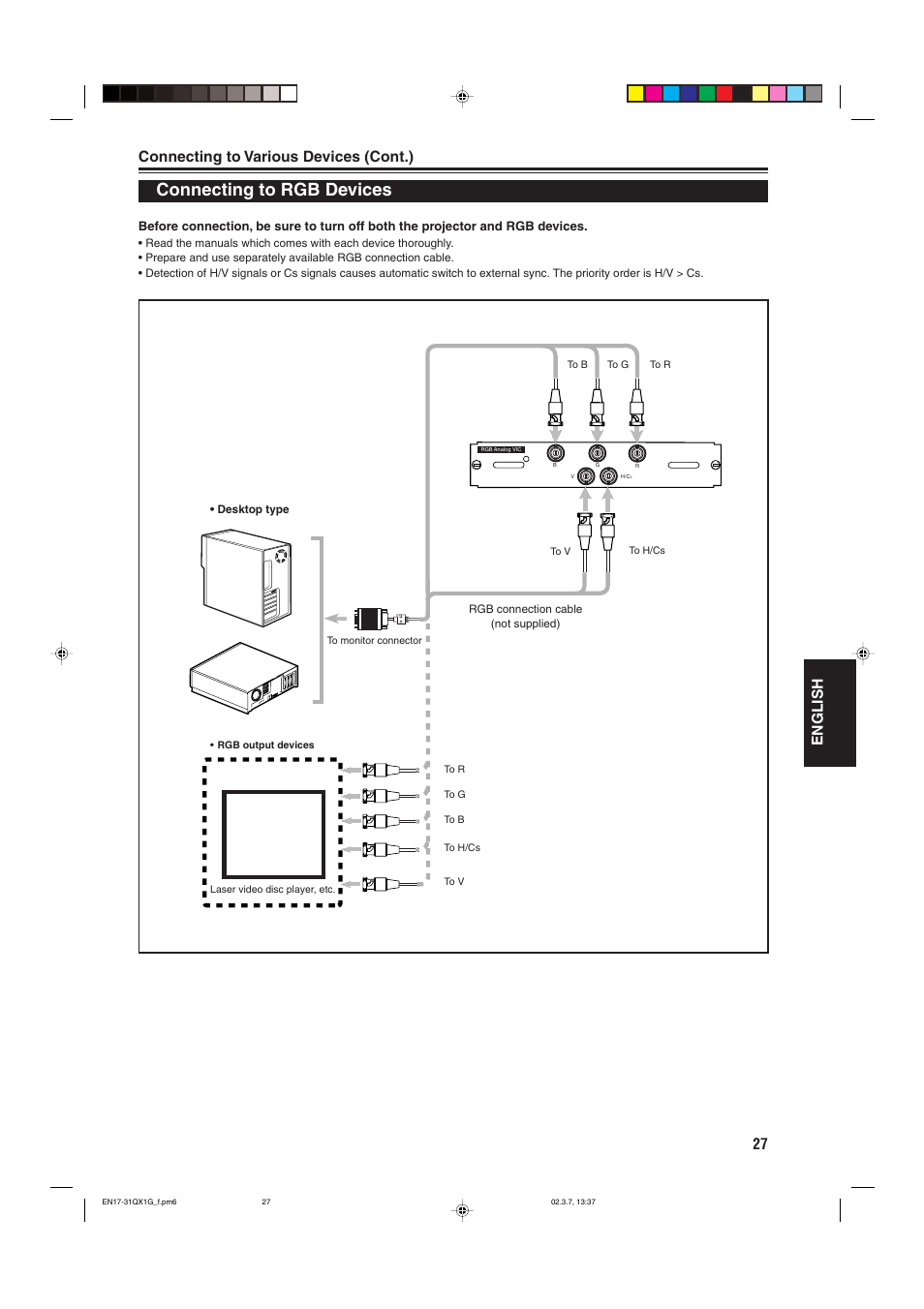 Connecting to rgb devices, 27 english connecting to various devices (cont.) | JVC DLA-QX1G User Manual | Page 29 / 64