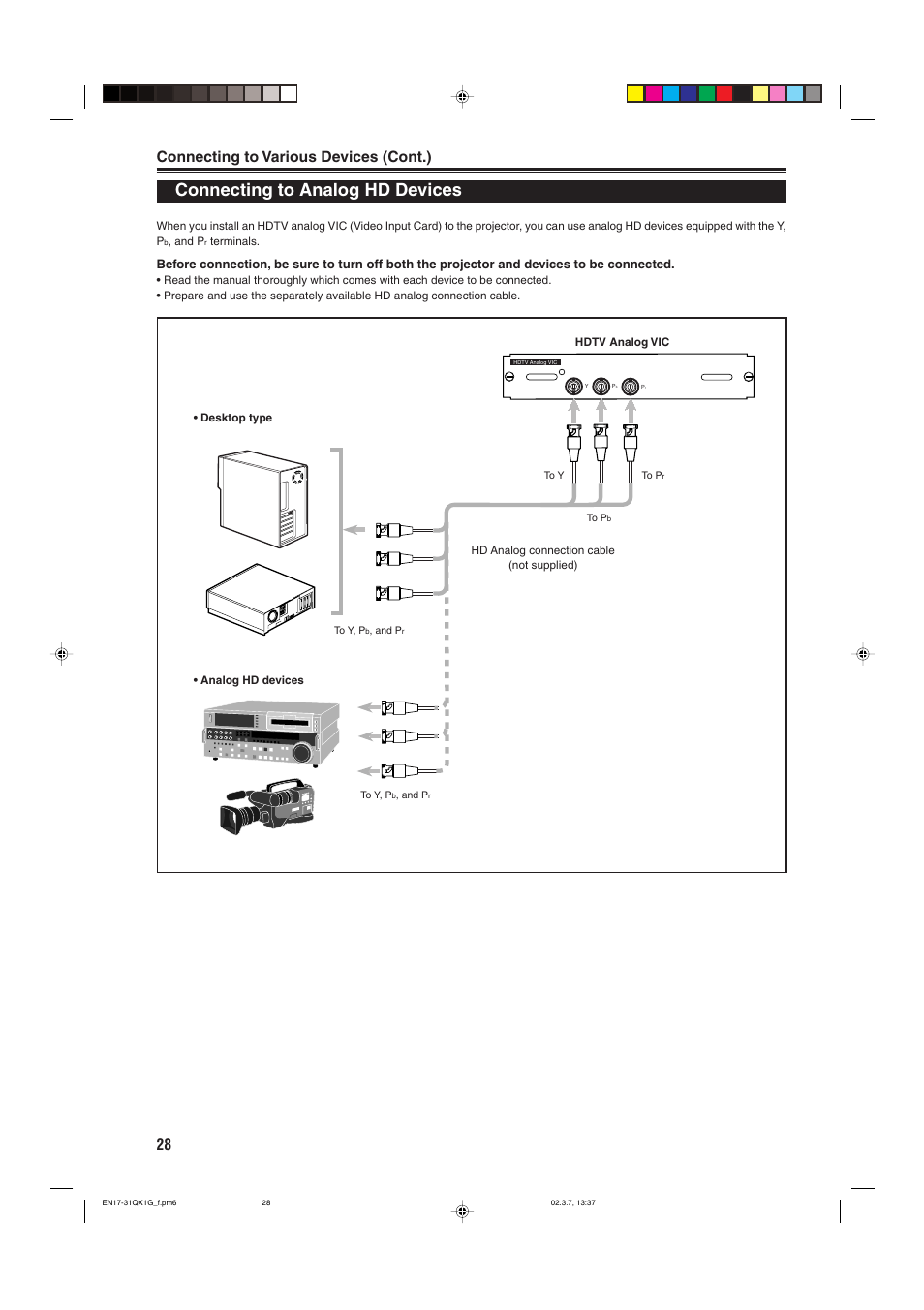 Connecting to analog hd devices, Connecting to various devices (cont.) | JVC DLA-QX1G User Manual | Page 30 / 64