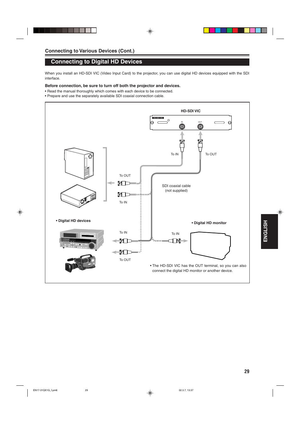 Connecting to digital hd devices, 29 english, Connecting to various devices (cont.) | JVC DLA-QX1G User Manual | Page 31 / 64