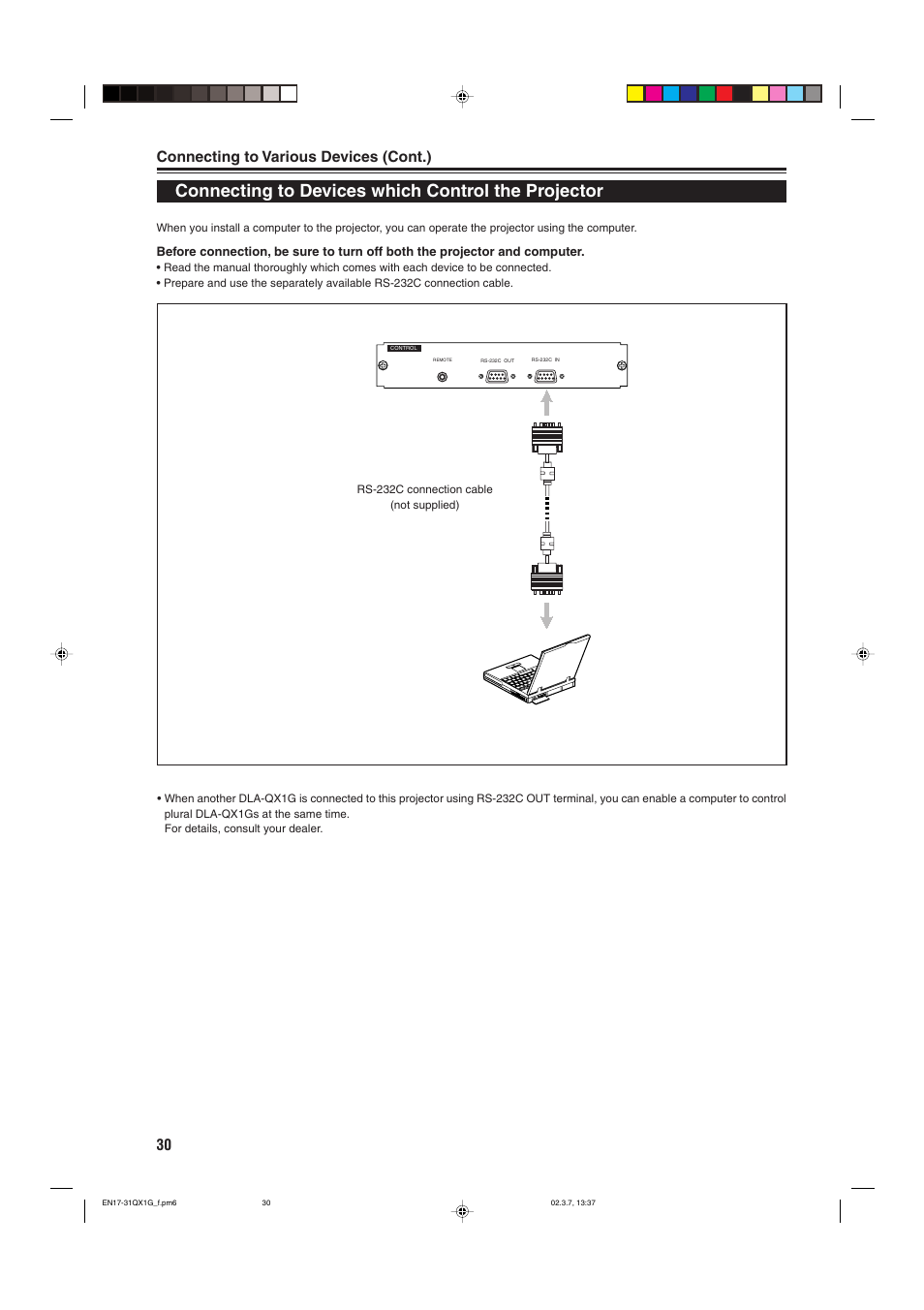 Connecting to devices which control the projector, 30 connecting to various devices (cont.) | JVC DLA-QX1G User Manual | Page 32 / 64