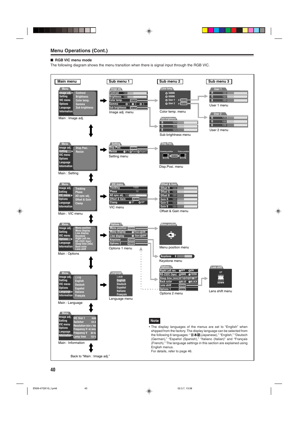 Menu operations (cont.) | JVC DLA-QX1G User Manual | Page 42 / 64