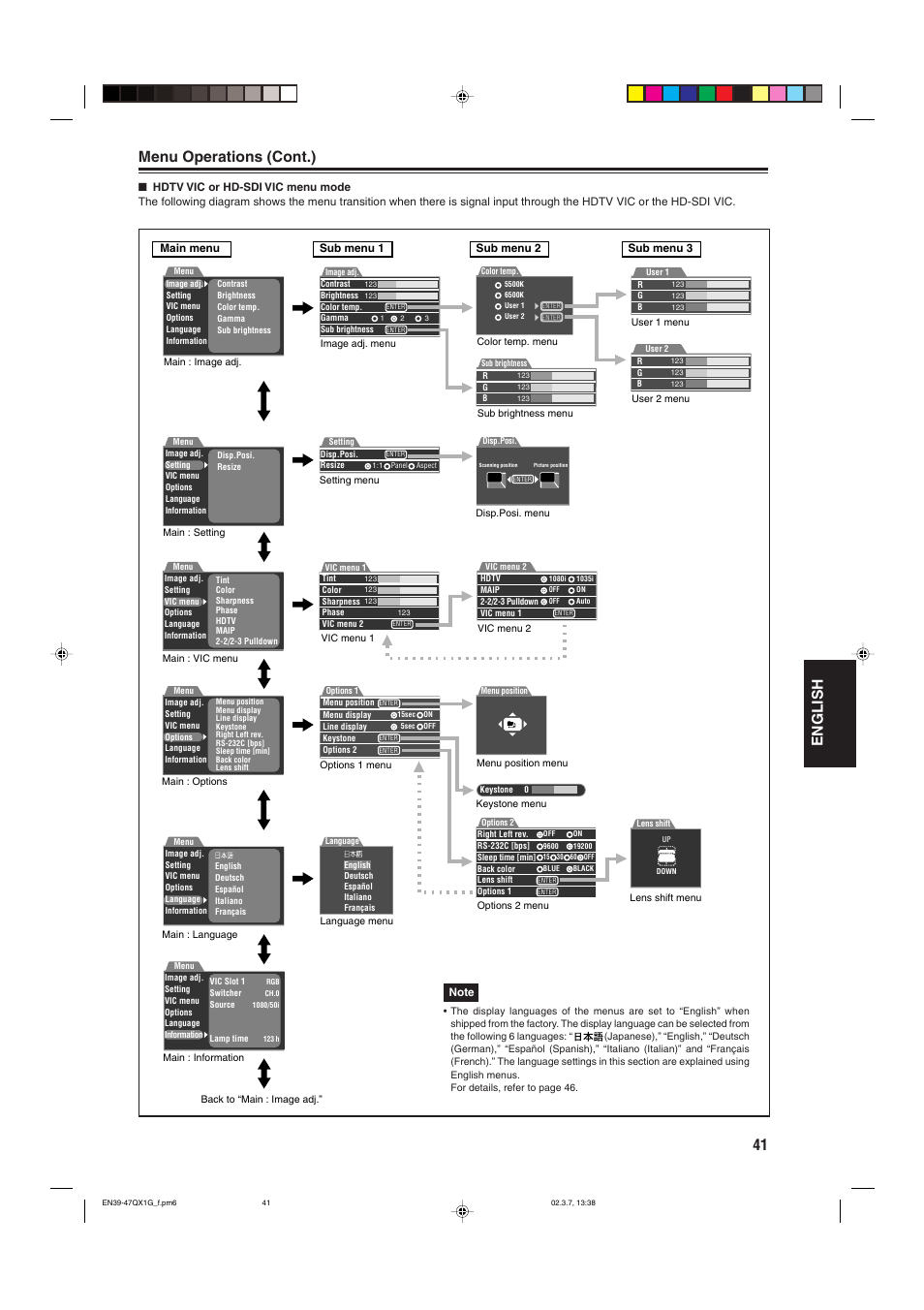 41 english menu operations (cont.) | JVC DLA-QX1G User Manual | Page 43 / 64