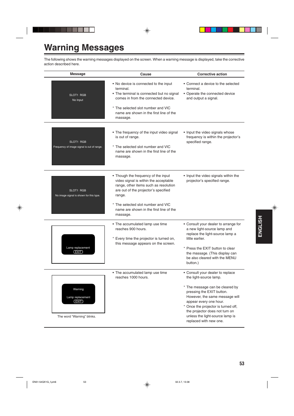 Warning messages, 53 english | JVC DLA-QX1G User Manual | Page 55 / 64