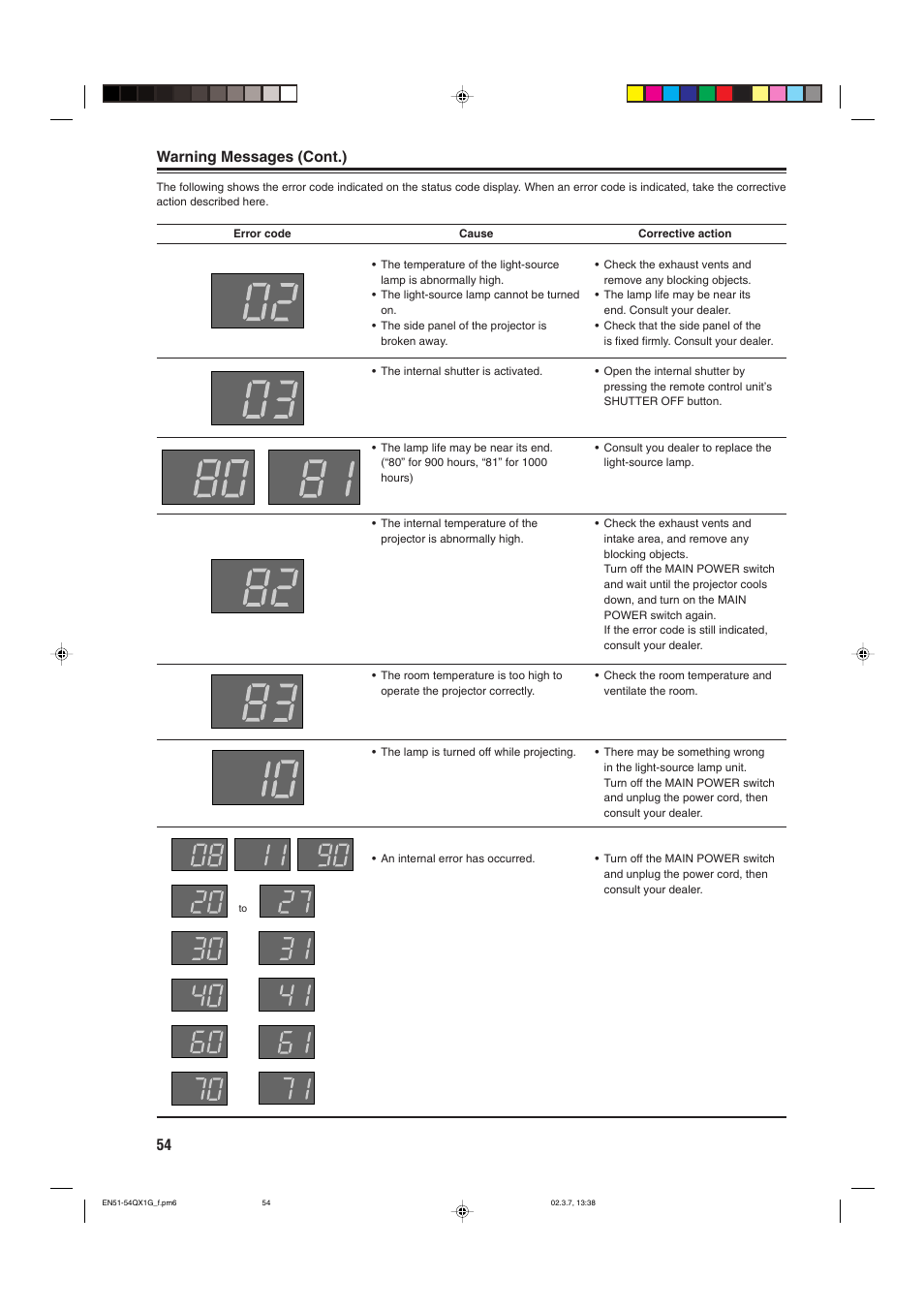 Warning messages (cont.) | JVC DLA-QX1G User Manual | Page 56 / 64