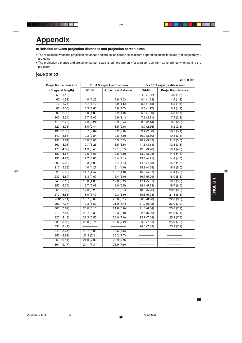 Appendix, 55 english | JVC DLA-QX1G User Manual | Page 57 / 64