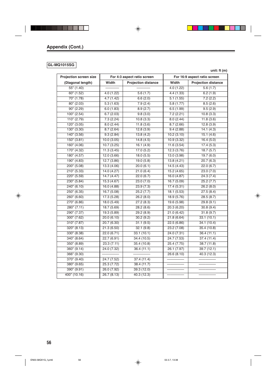 56 appendix (cont.) | JVC DLA-QX1G User Manual | Page 58 / 64