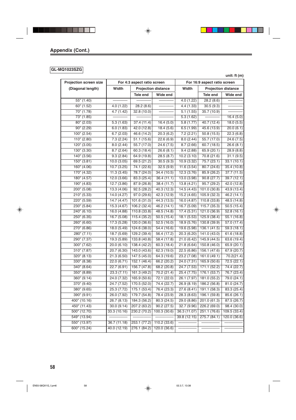 58 appendix (cont.) | JVC DLA-QX1G User Manual | Page 60 / 64