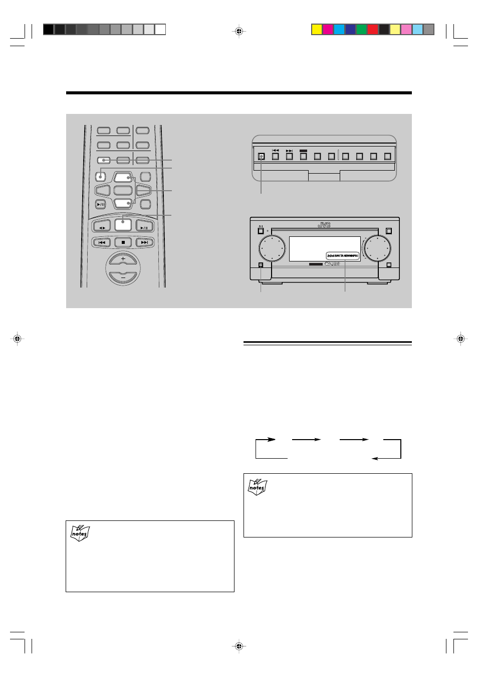 Receiving fm stations with rds, Changing the rds information, Preset channel number) | JVC AX-UXG6 User Manual | Page 19 / 40