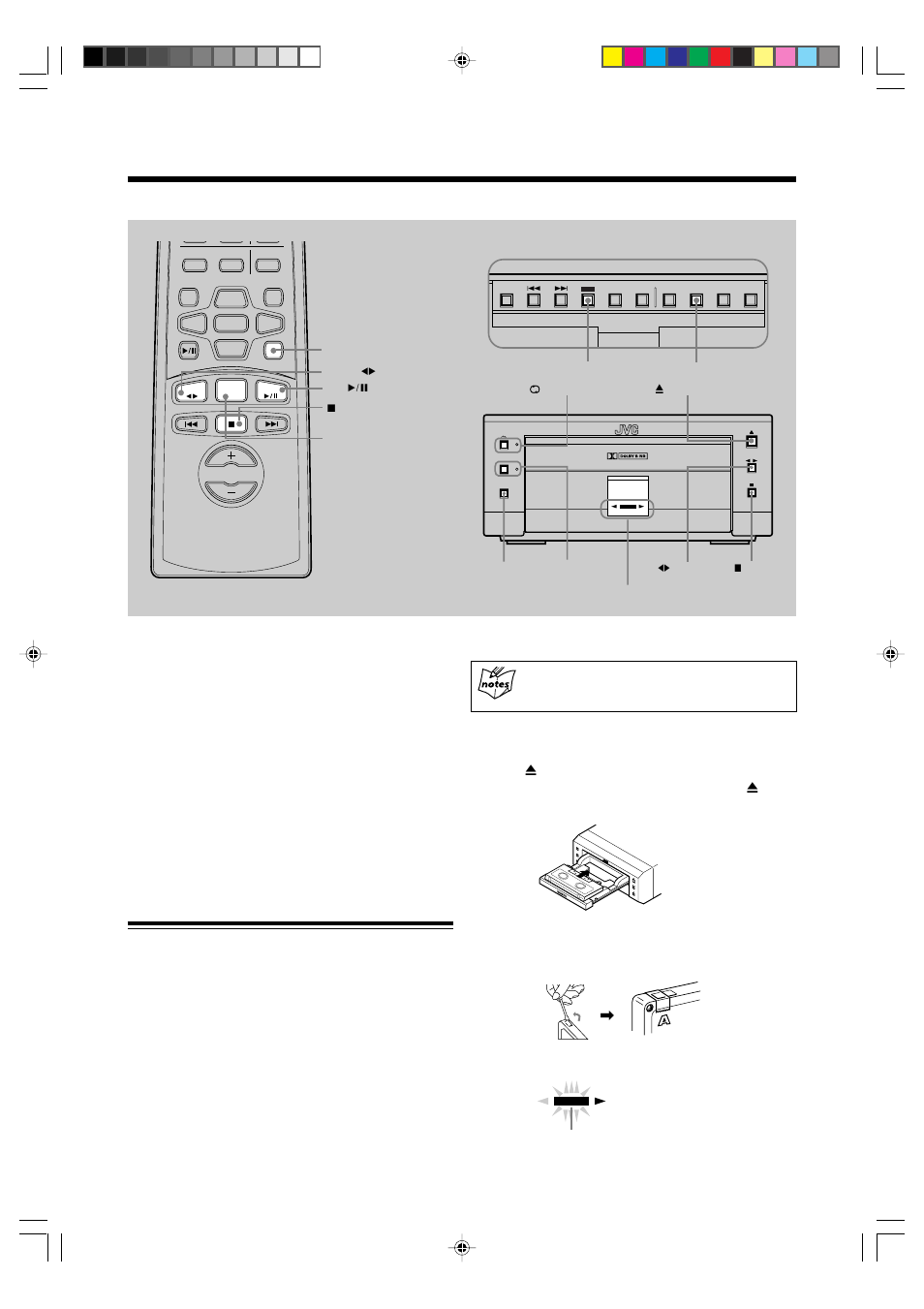 Recording onto a tape, Manual recording onto a tape, Important | JVC AX-UXG6 User Manual | Page 29 / 40