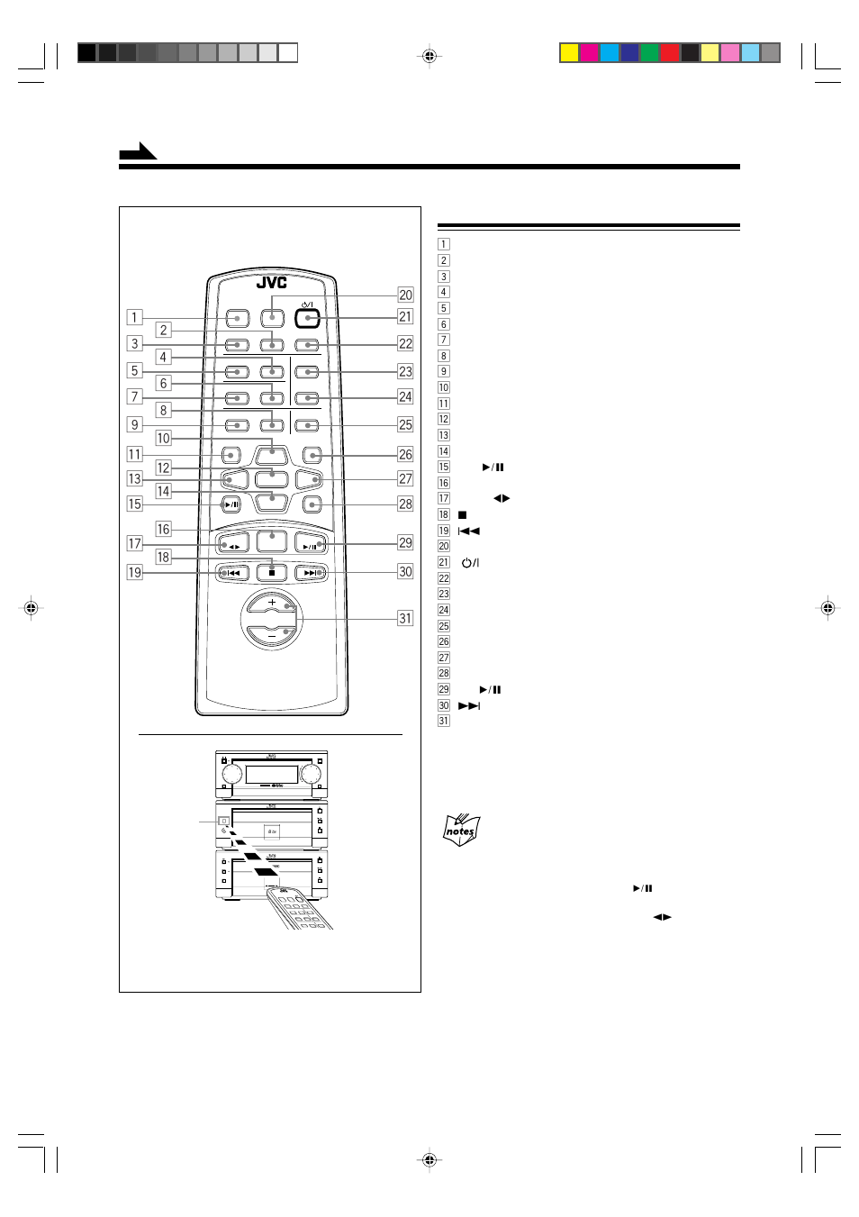 Remote control | JVC AX-UXG6 User Manual | Page 8 / 40