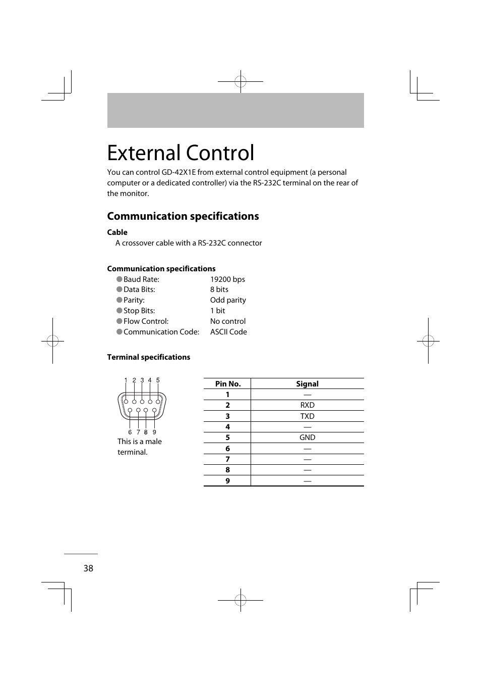 External control, Communication specifications | JVC GD-42X1E User Manual | Page 128 / 144