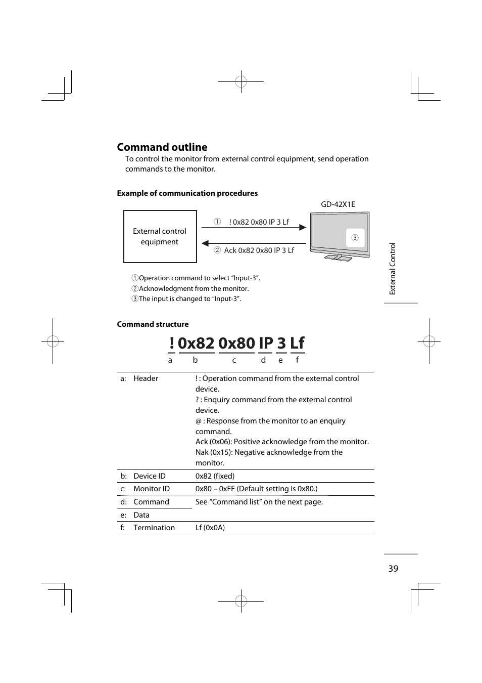 Command outline | JVC GD-42X1E User Manual | Page 129 / 144