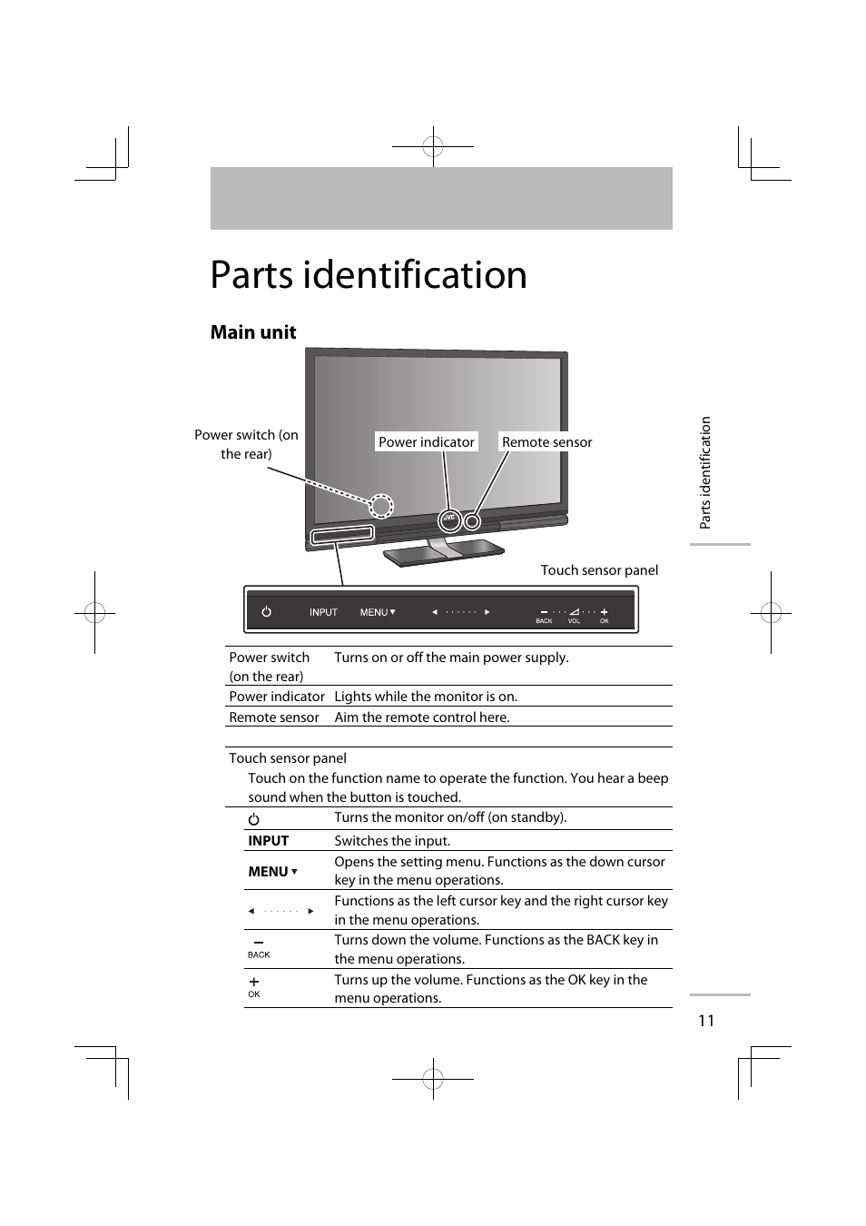 Parts identification, Main unit | JVC GD-42X1E User Manual | Page 17 / 144