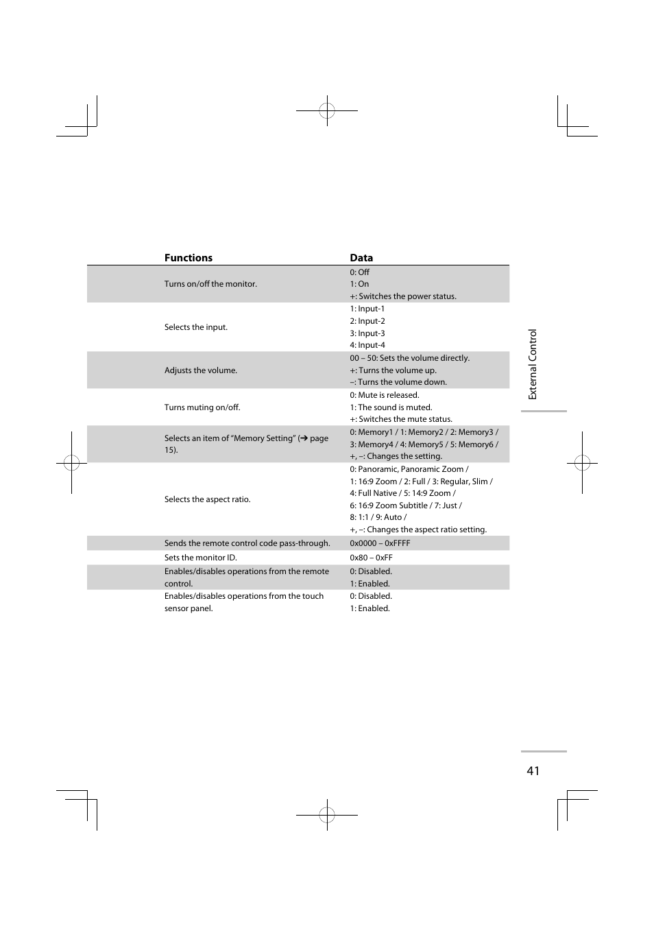 JVC GD-42X1E User Manual | Page 59 / 144