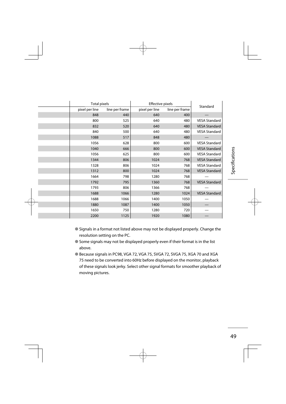 Specifications | JVC GD-42X1E User Manual | Page 67 / 144