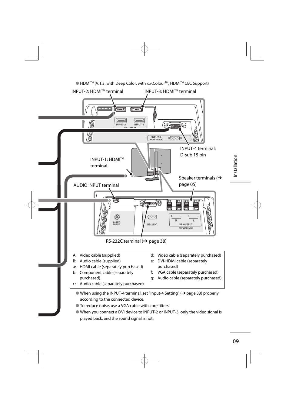 JVC GD-42X1E User Manual | Page 87 / 144