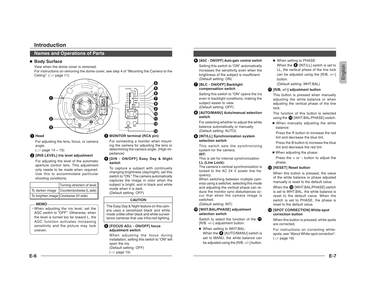 Introduction | JVC TK-C205 User Manual | Page 5 / 11