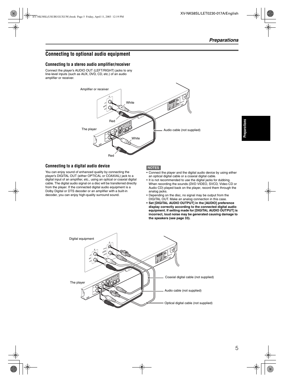 Connecting to optional audio equipment, Preparations, Connecting to a stereo audio amplifier/receiver | Connecting to a digital audio device | JVC XV-NK58SL User Manual | Page 7 / 46