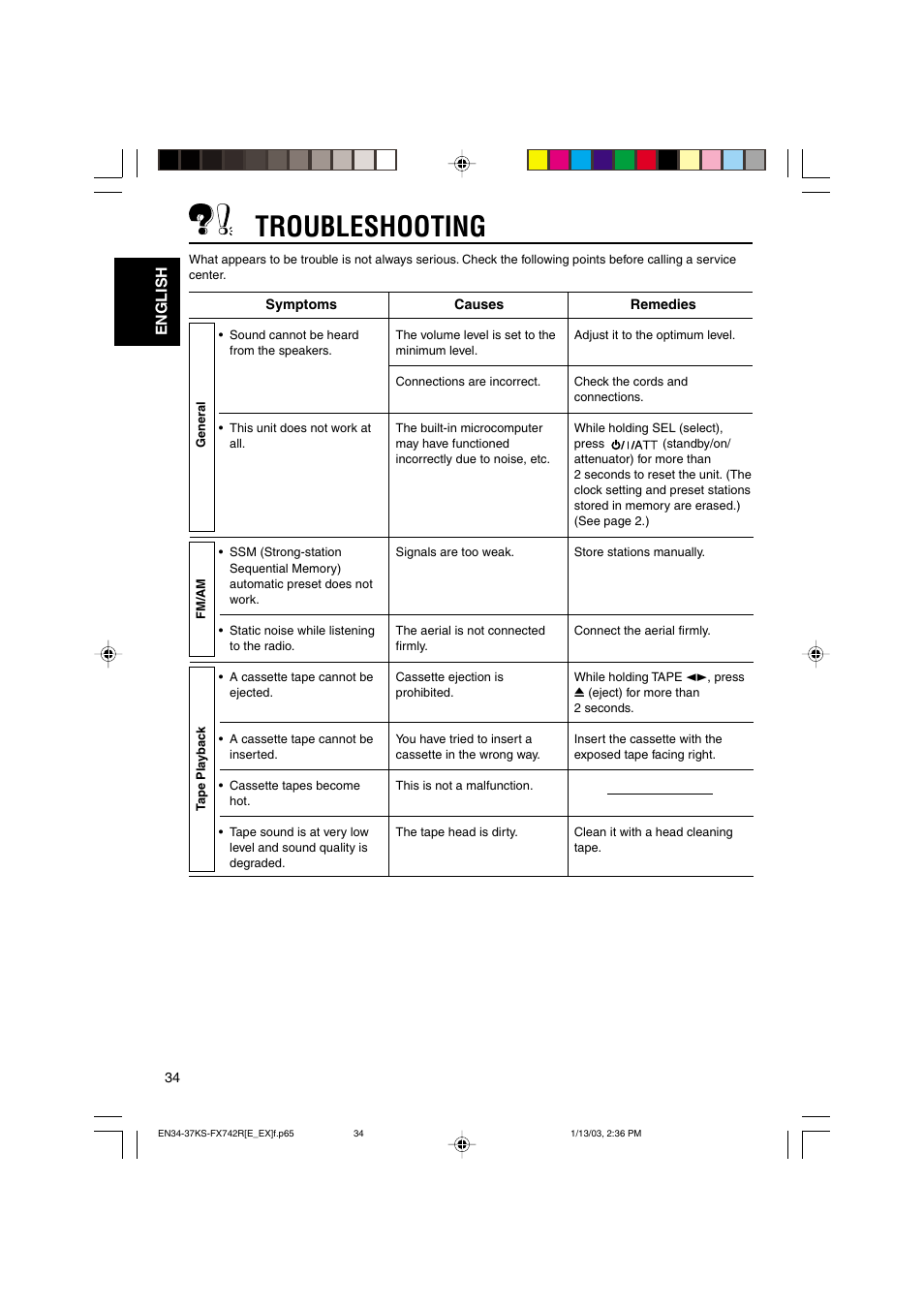 Troubleshooting, English | JVC GET0114-001A User Manual | Page 34 / 42