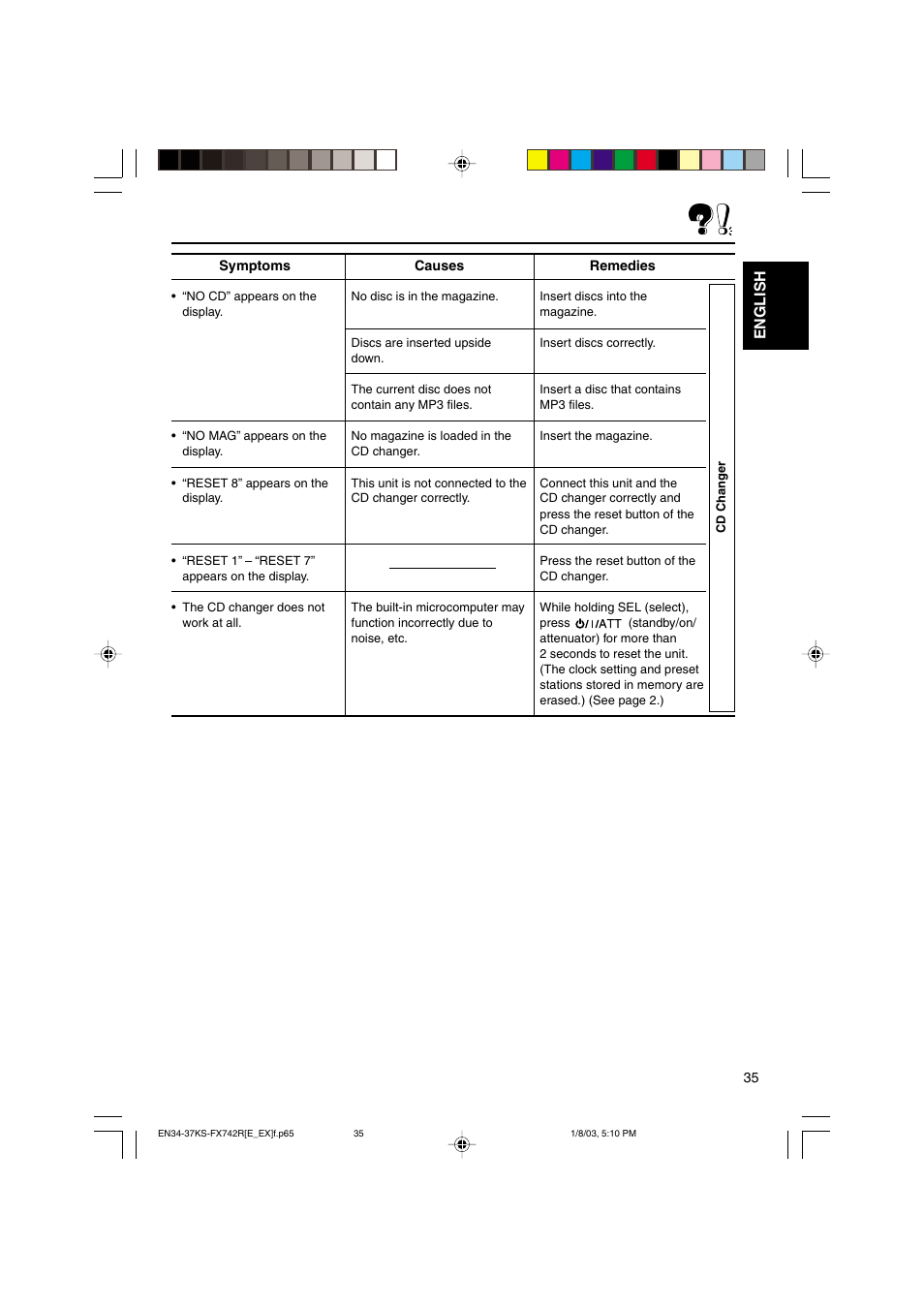 English | JVC GET0114-001A User Manual | Page 35 / 42