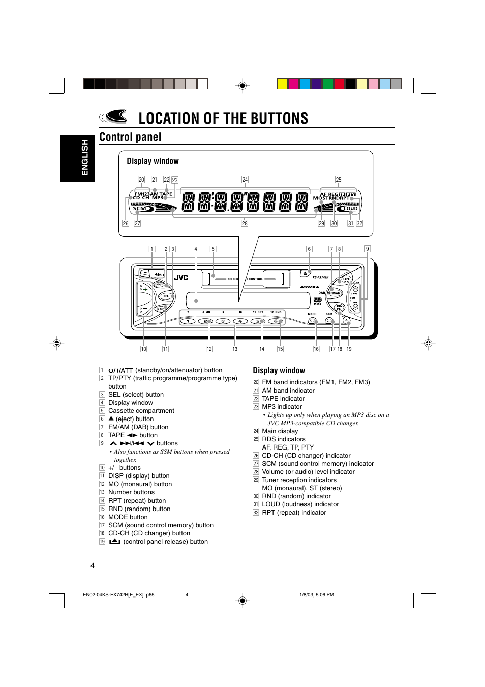Location of the buttons, Control panel | JVC GET0114-001A User Manual | Page 4 / 42
