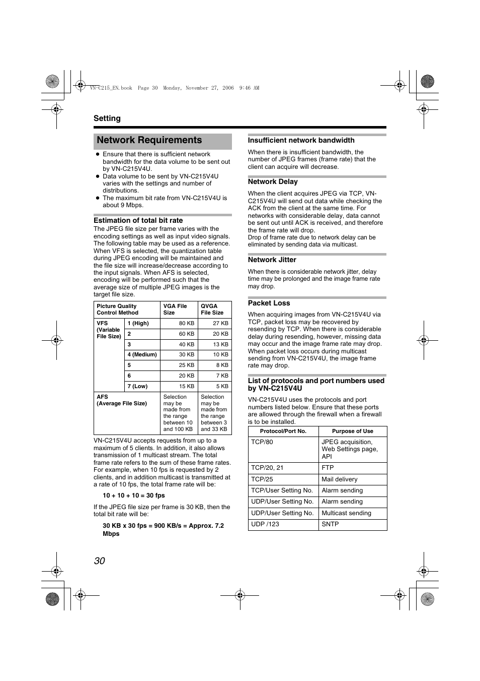 Setting, Network requirements, A pg. 30) | JVC VN-C215V4U User Manual | Page 30 / 86