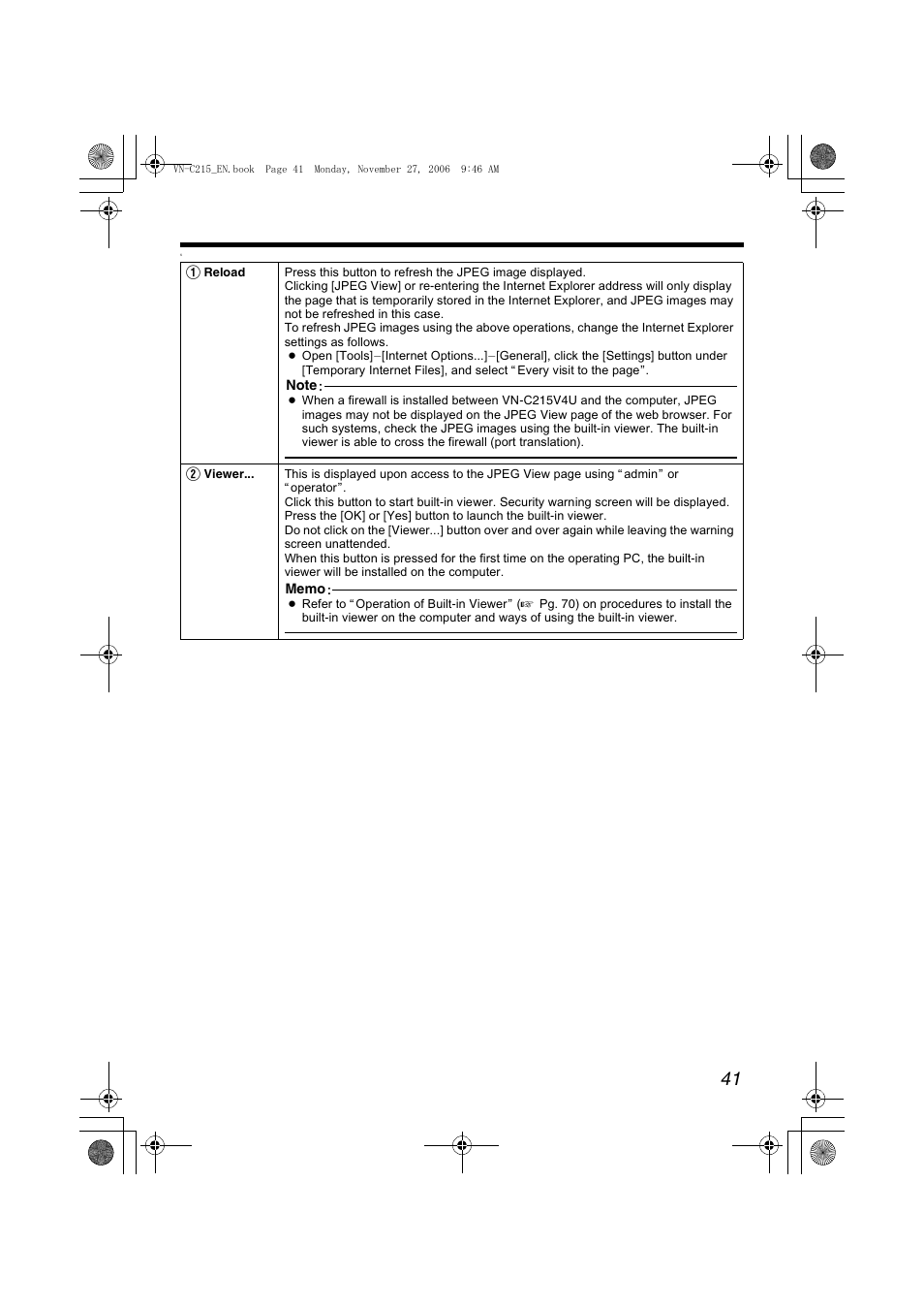 JVC VN-C215V4U User Manual | Page 41 / 86