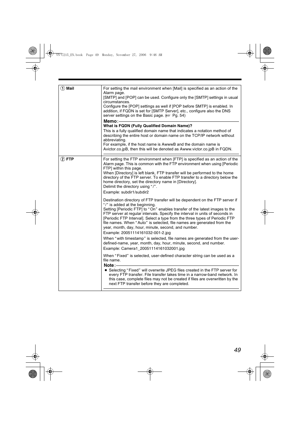 Aftpb (a pg. 49) | JVC VN-C215V4U User Manual | Page 49 / 86