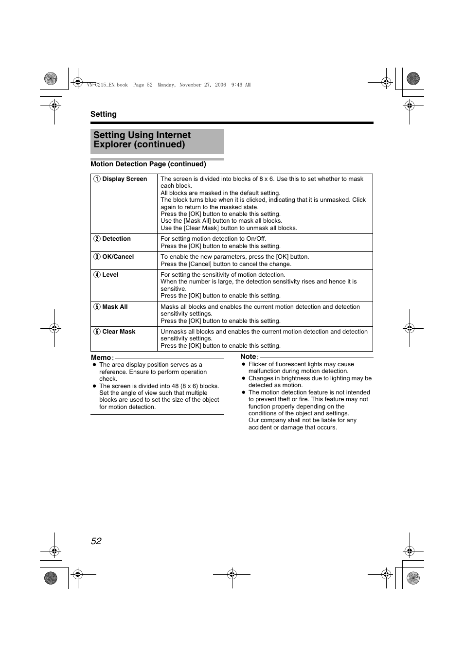 Setting using internet explorer (continued) | JVC VN-C215V4U User Manual | Page 52 / 86