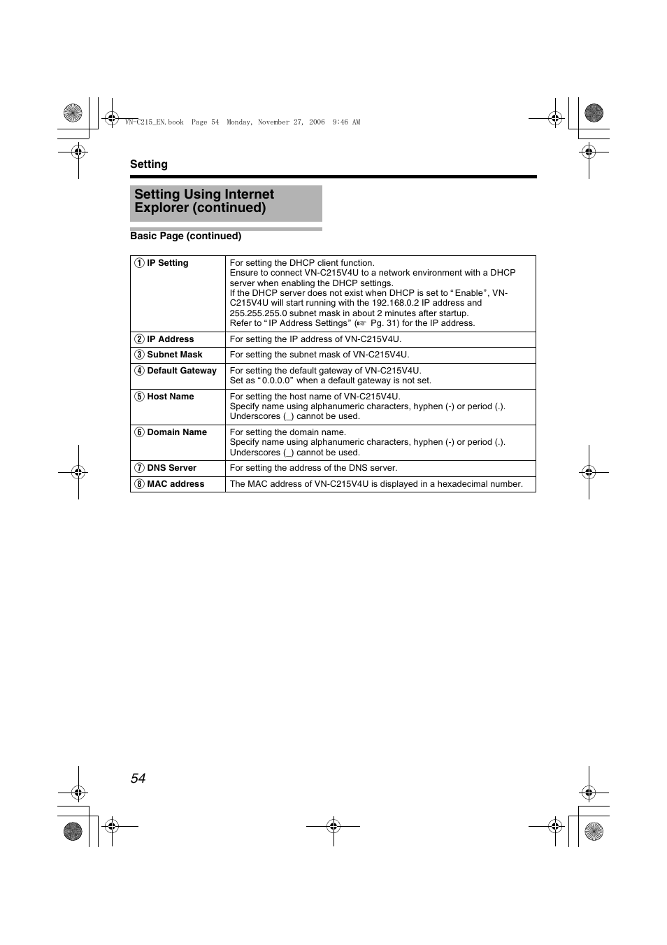 Setting using internet explorer (continued) | JVC VN-C215V4U User Manual | Page 54 / 86