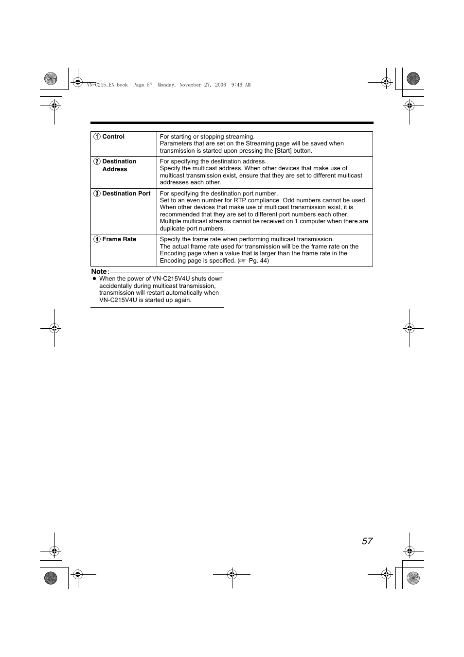 JVC VN-C215V4U User Manual | Page 57 / 86