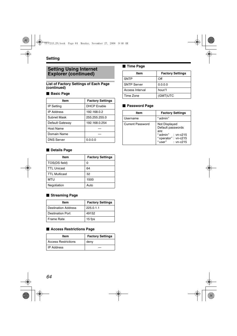 Setting using internet explorer (continued) | JVC VN-C215V4U User Manual | Page 64 / 86