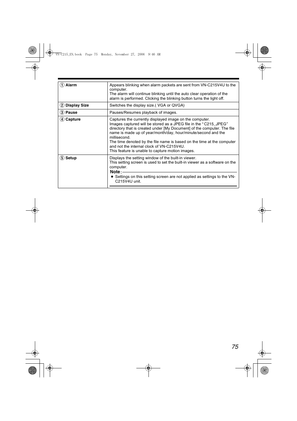 JVC VN-C215V4U User Manual | Page 75 / 86