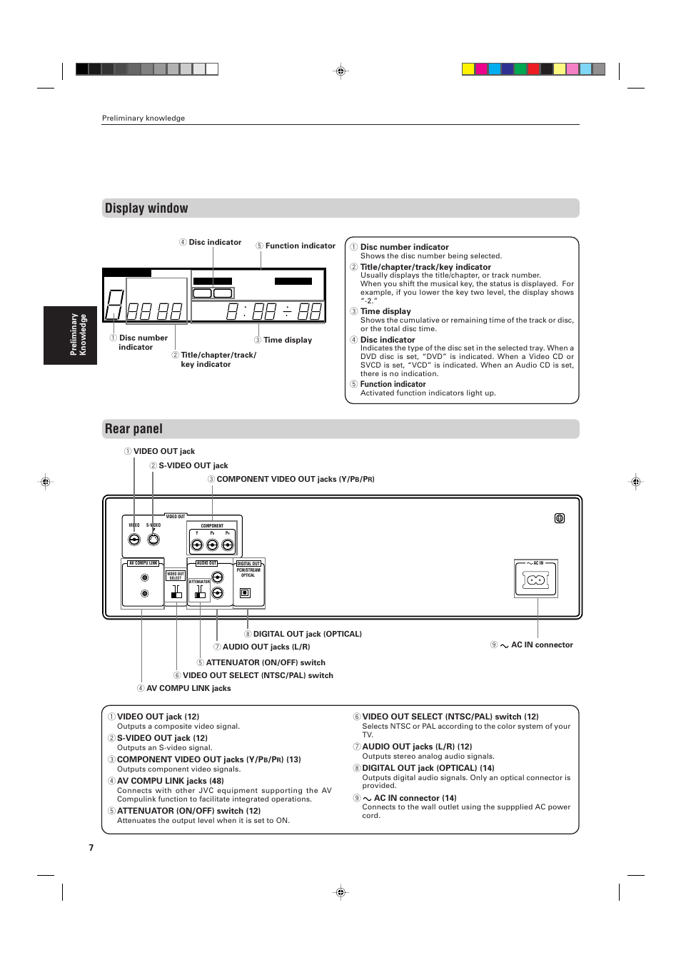 Display window, Rear panel | JVC XV-M556TN User Manual | Page 10 / 56